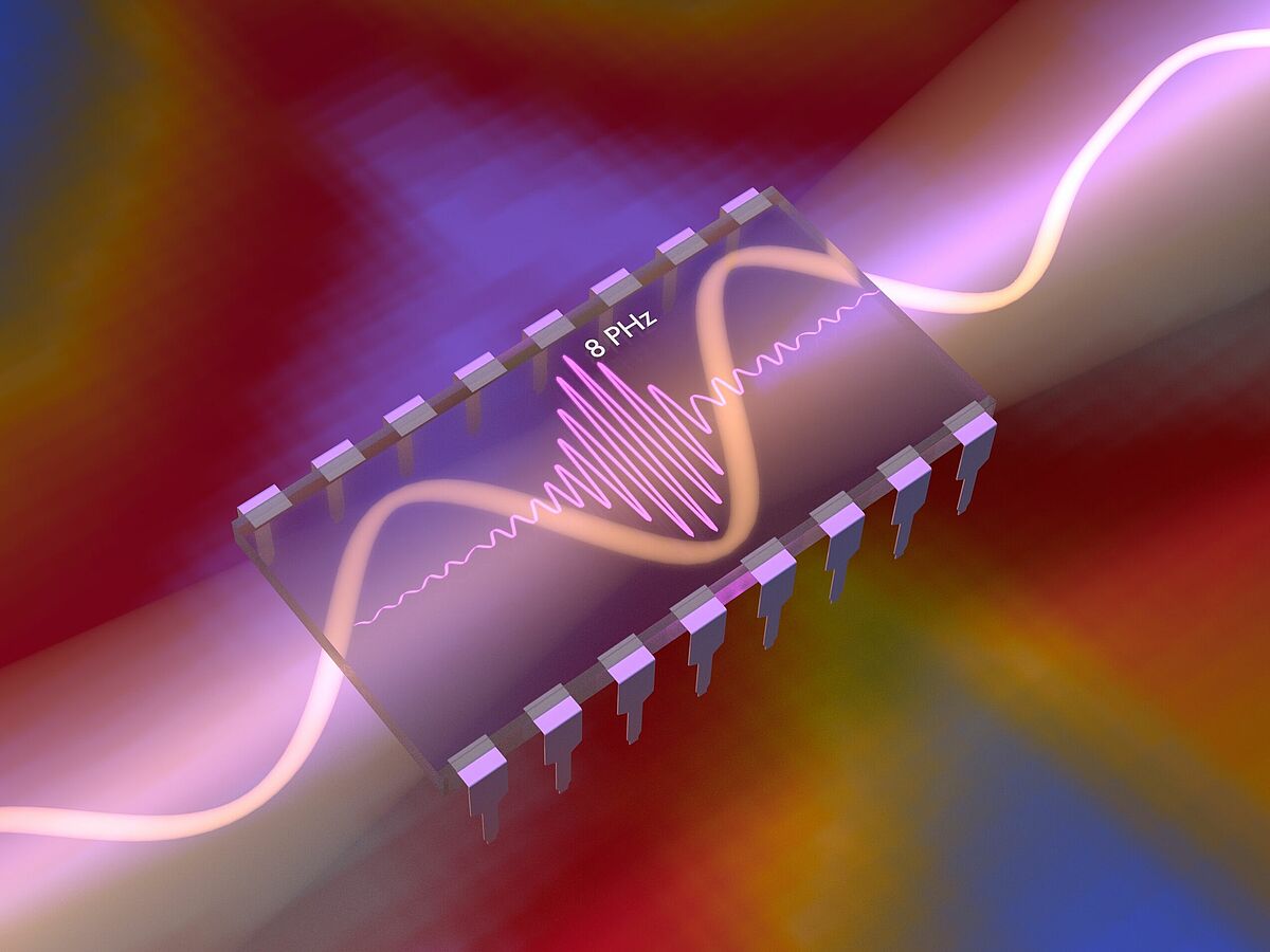 Extreme solid-state photonics