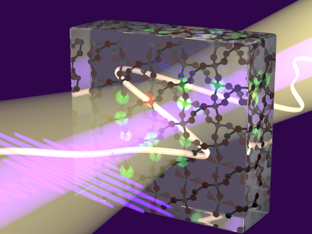 Tracking electron dynamics in real-time